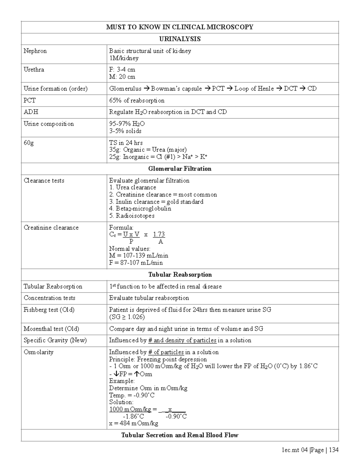 5-Clinical Microscopy - MUST TO KNOW IN CLINICAL MICROSCOPY URINALYSIS ...