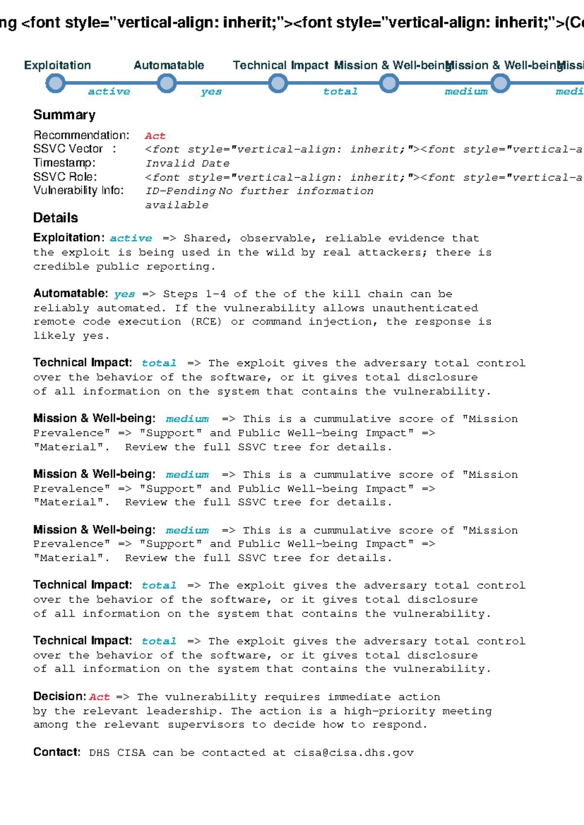 SSVC- font style= vertical-align inherit; font style= vertical-align ...