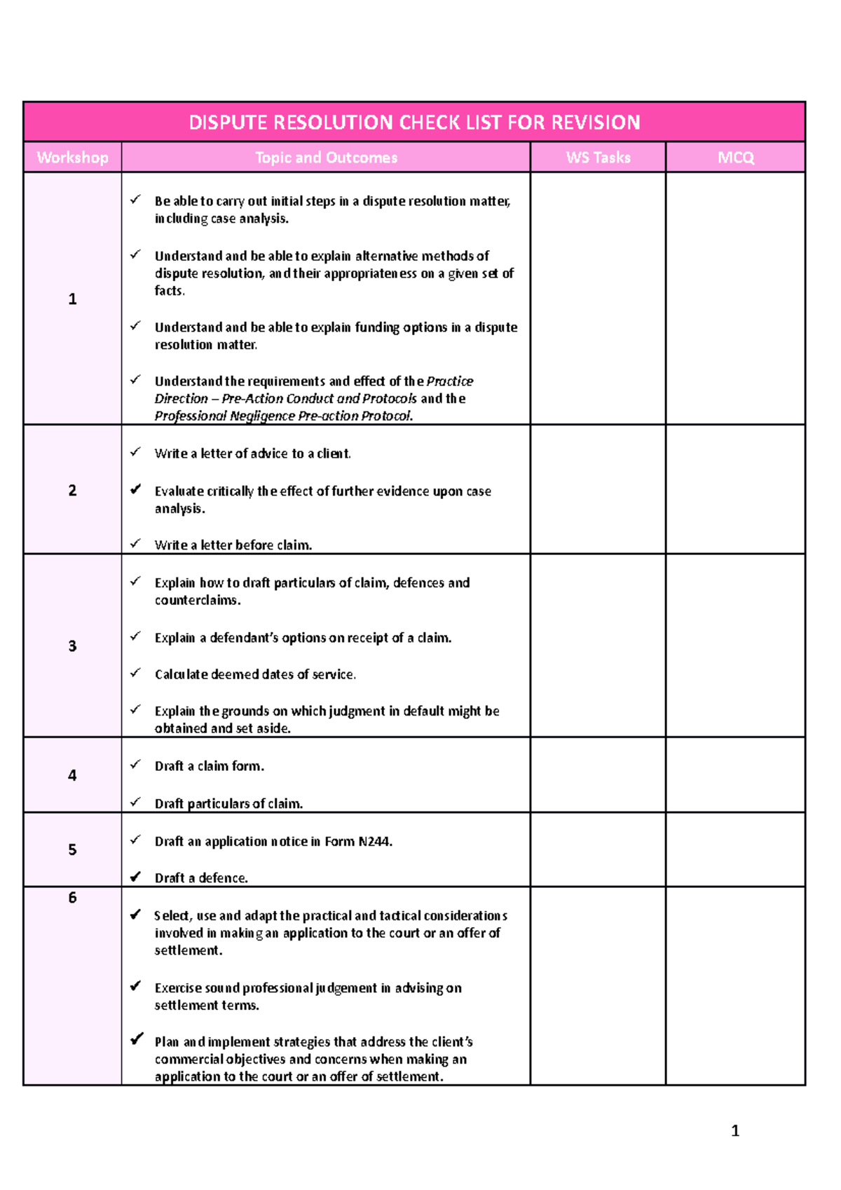 DR Checklist - Dispute res - DISPUTE RESOLUTION CHECK LIST FOR REVISION ...