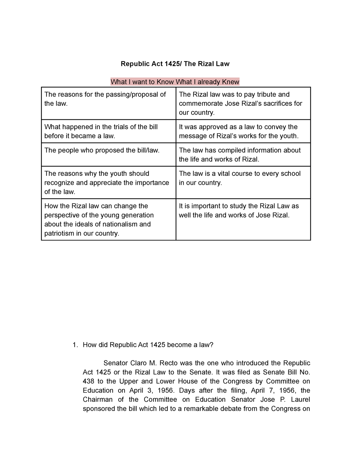 Rizal Law Homework - Republic Act 1425/ The Rizal Law What I want to
