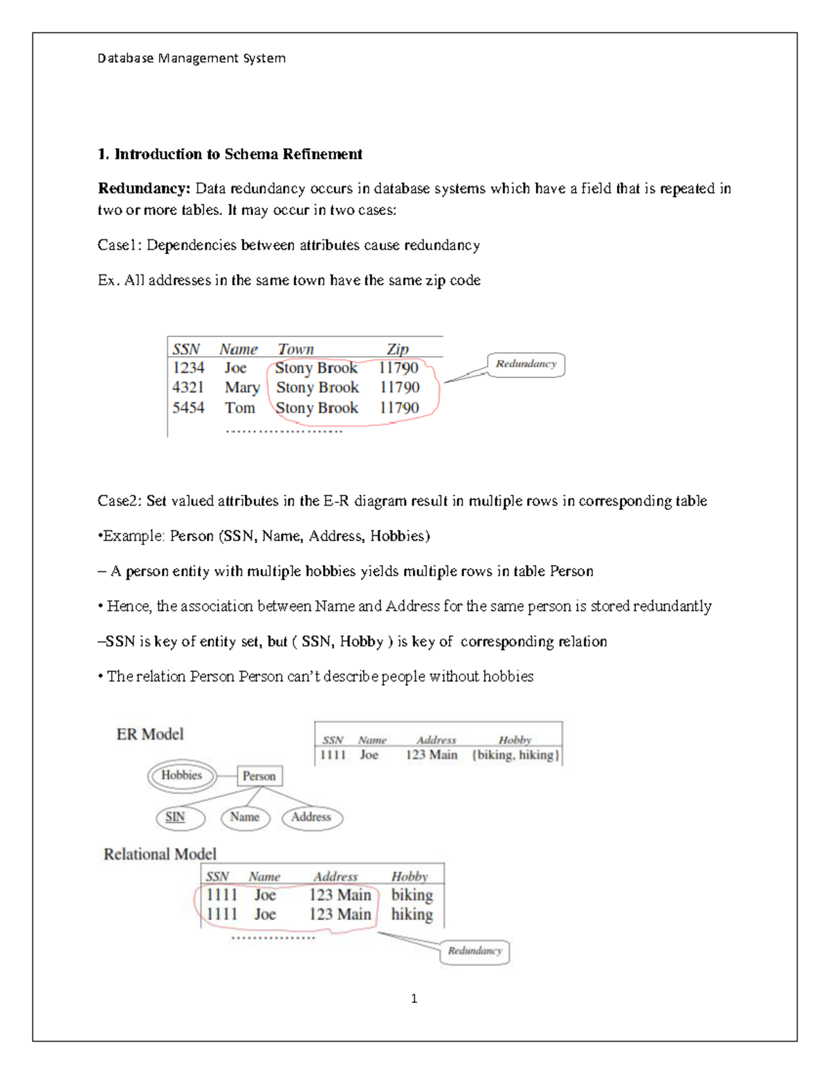 Unit3 dbms - Dbms - Introduction to Schema Refinement Redundancy: Data ...