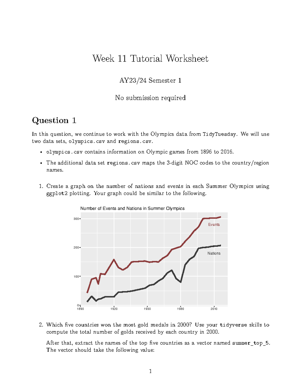 Tutorial Worksheet Wk11 - Week 11 Tutorial Worksheet AY23/24 Semester 1 ...