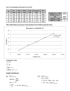 Aqa A Level Chemistry Cheatsheet The Ultimate A Level Aqa Chemistry Cheatsheet Pack Achieve