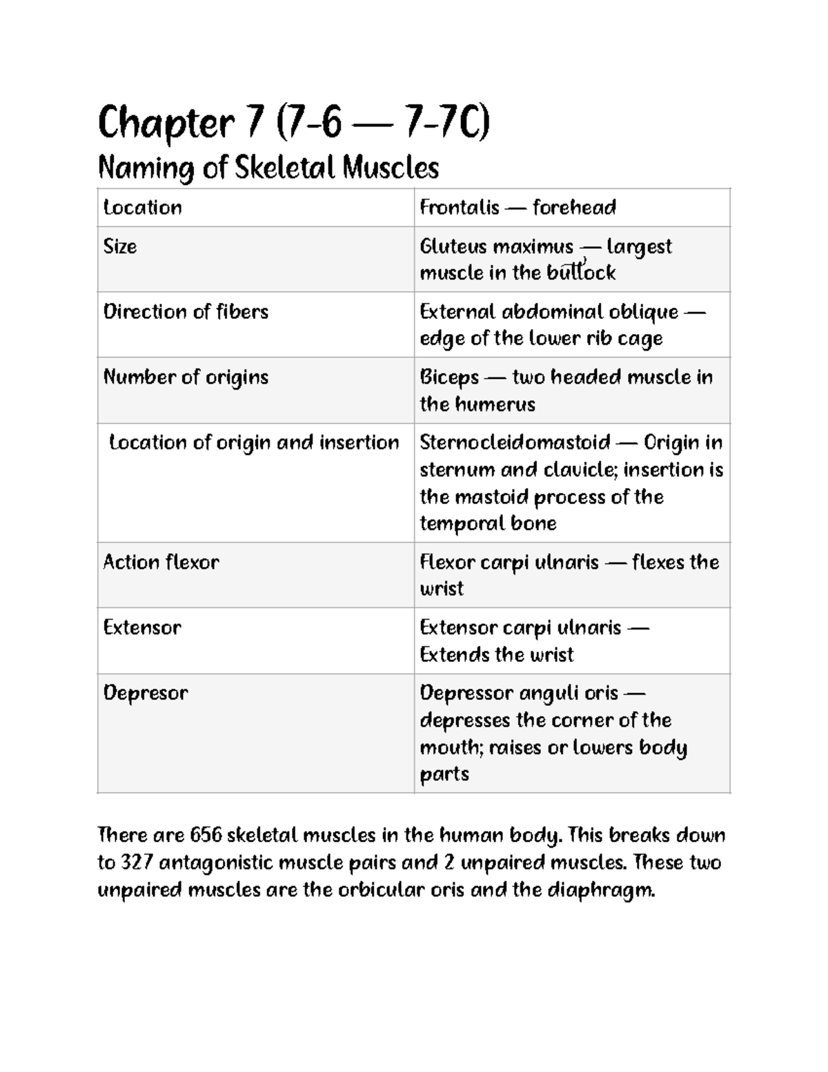 7-6 - 7-7C - Notes for chapter 7-6 through 7-7C - Chapter 7 (7-6 — 7-7C ...