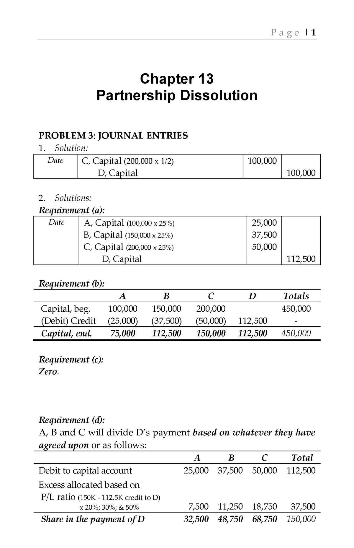 SOL - Solution Manual For The Book Of Milan Regarding Financial ...