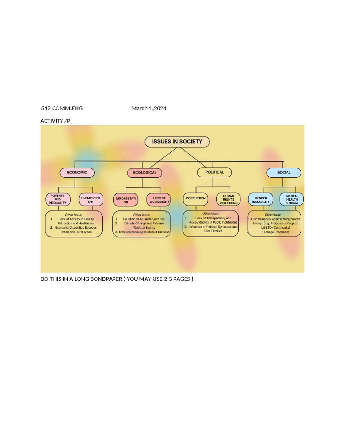 G12P - lecture notes - Humanities and Social Sciences 11 - G12 COMM ...