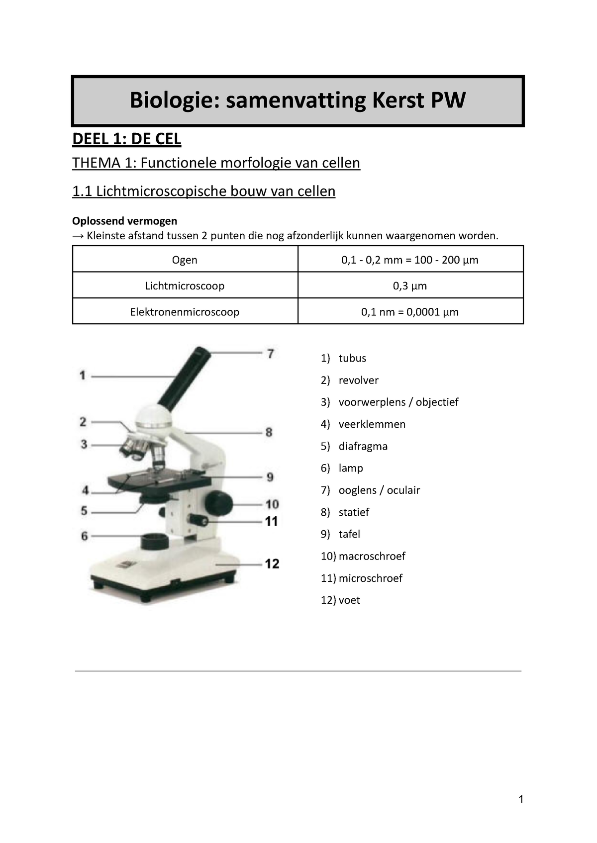 Samenvatting BIO Kerst PW (2021-2022) - Biologie: Samenvatting Kerst PW ...