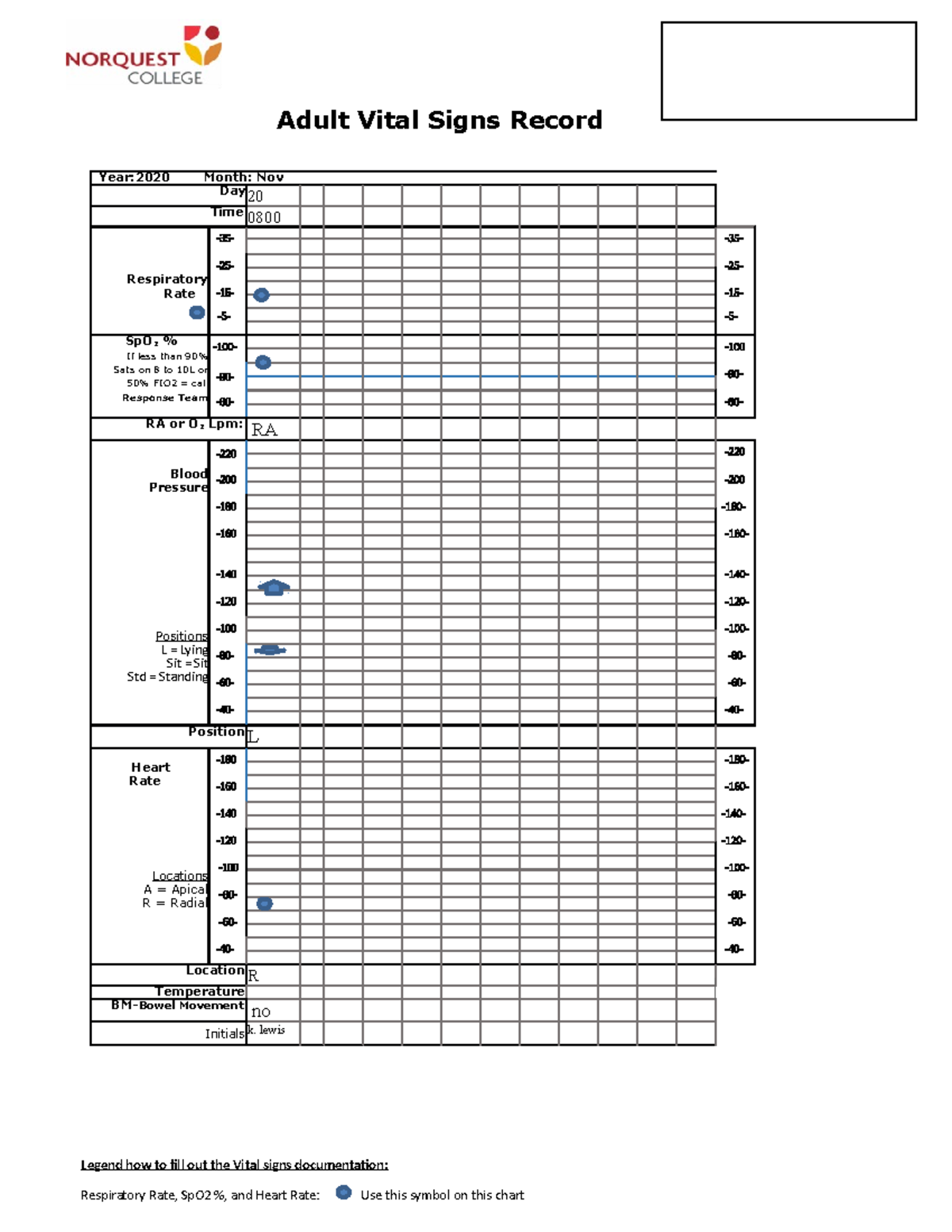 cia-vital-sign-document-adult-vital-signs-record-year-2020-month-nov