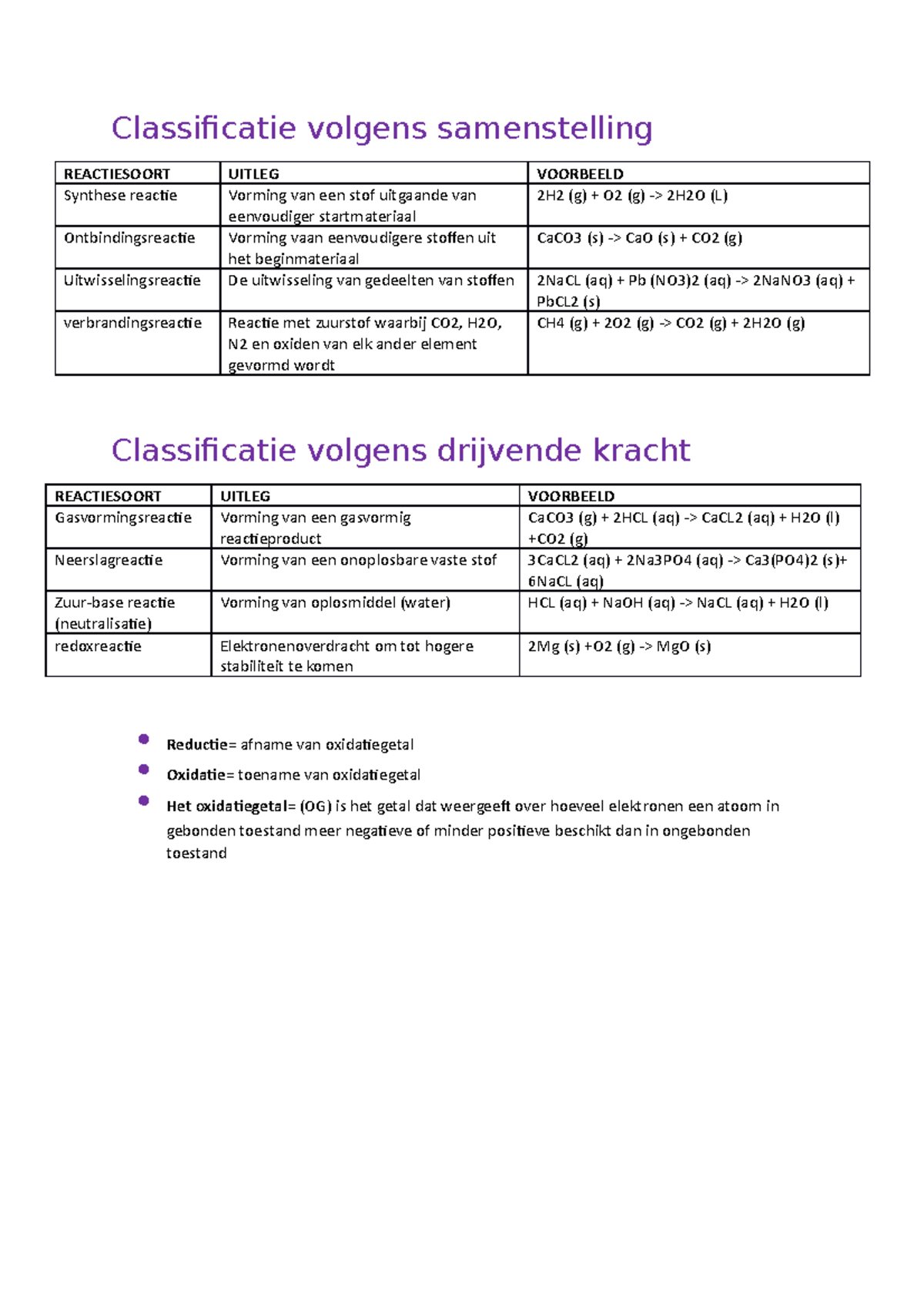 Classificaties - Studocu