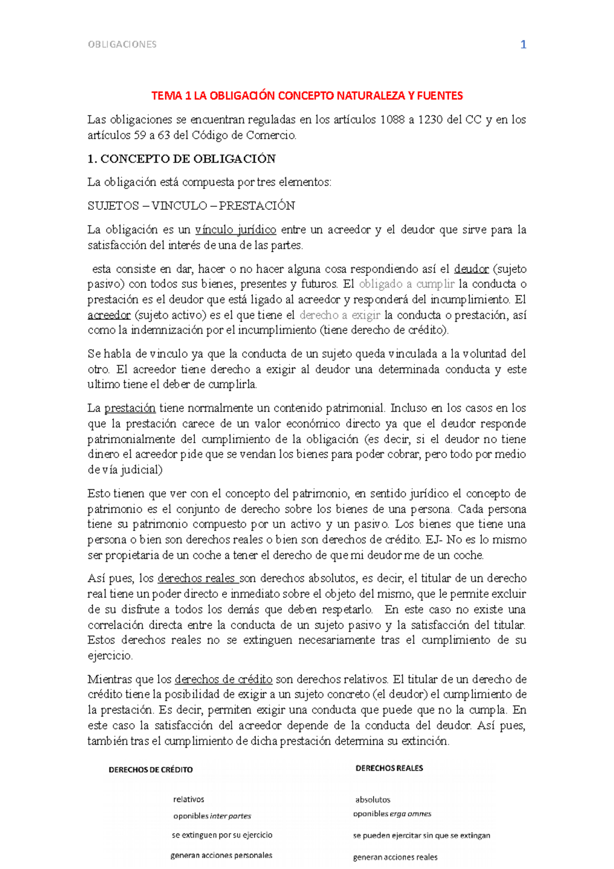 TEMA 1 - Apuntes 1 - TEMA 1 LA OBLIGACIÓN CONCEPTO NATURALEZA Y FUENTES ...