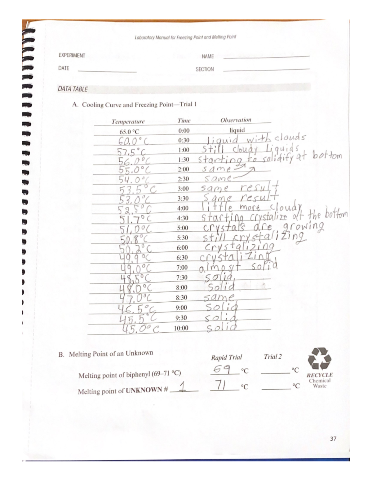Laboratory Manual for Freezing Point and Melting Point1 CHM 2045