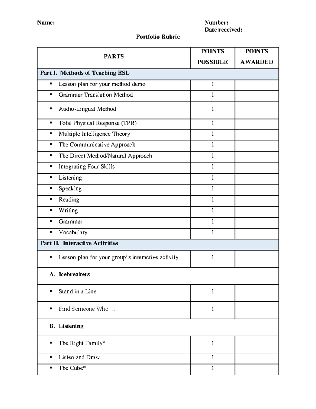 Portfolio-Rubric-Checklist - Name: Number: Date received: Portfolio ...