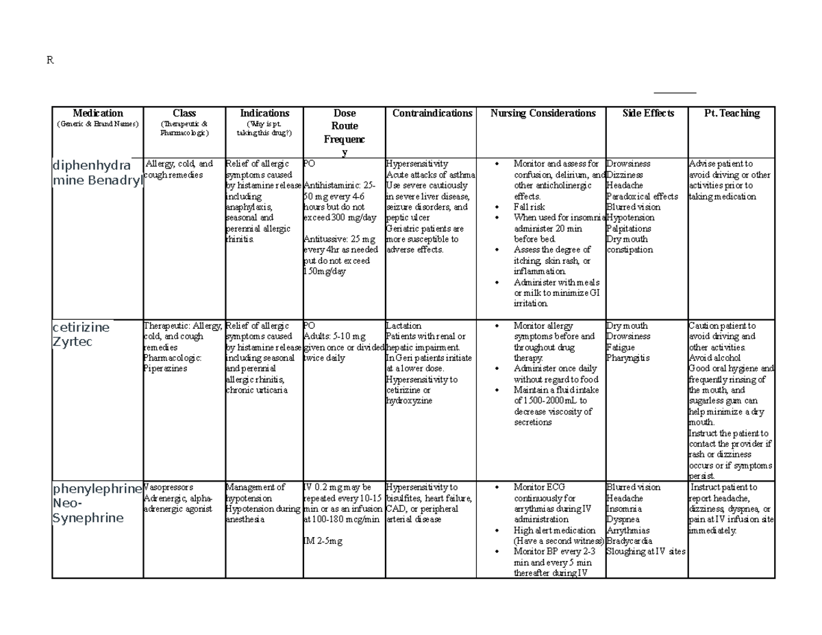 Medication Make Up Work - Medication (Generic & Brand Names) Class ...