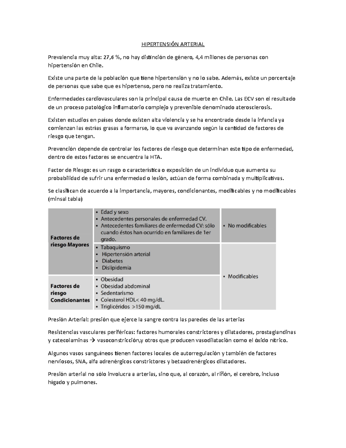 Medicamentos comunes para la presión arterial combinados
