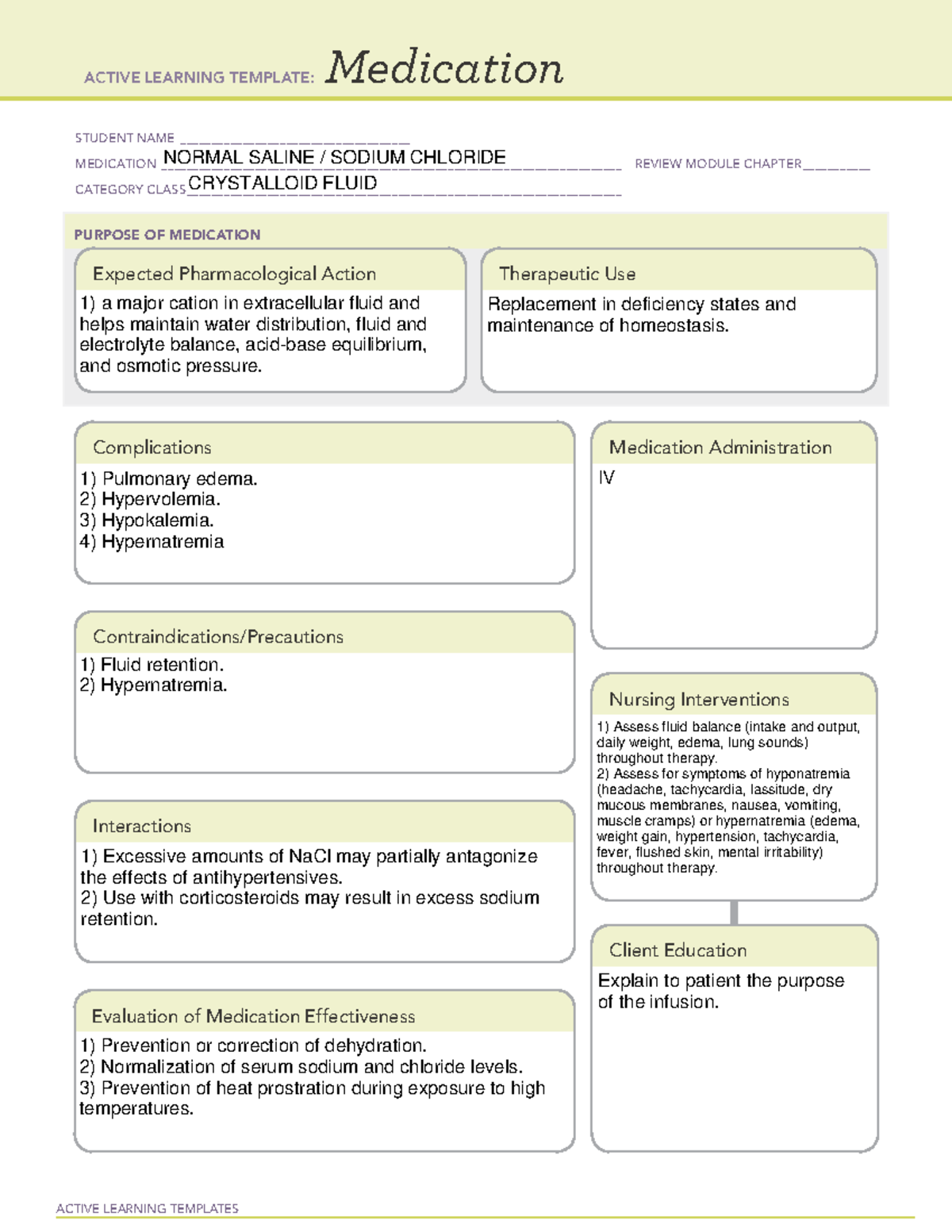 Active Learning Medication Template - Normal Saline - ACTIVE LEARNING ...