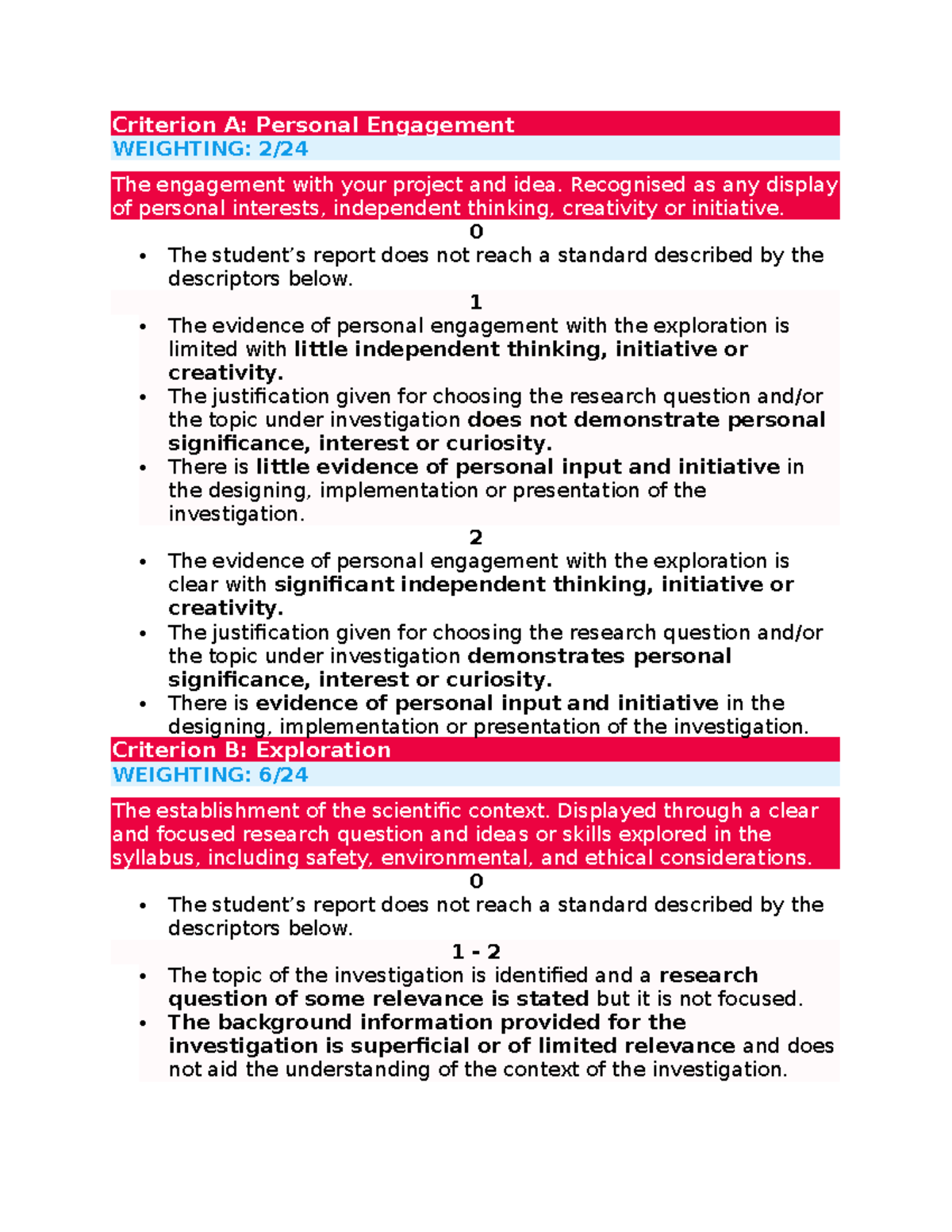 extended essay rubric chemistry