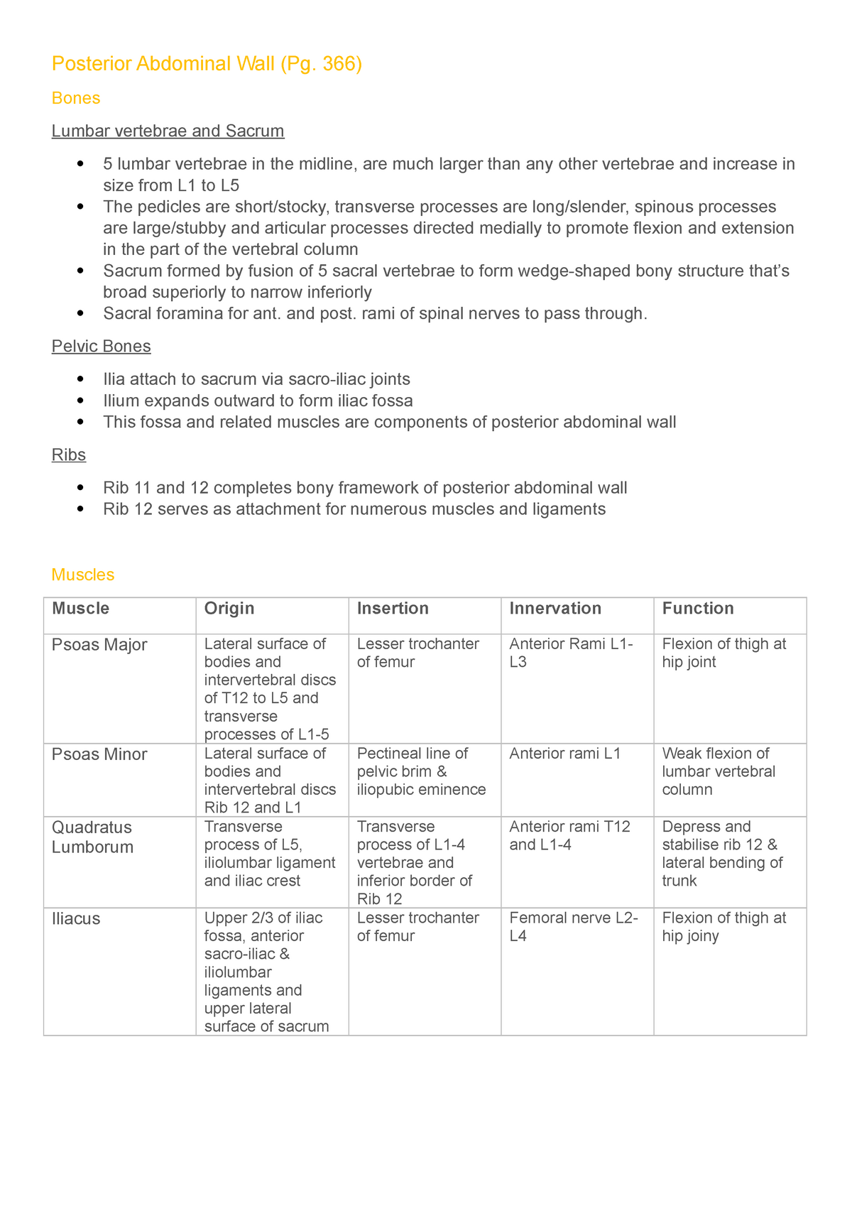 posterior-abdominal-wall-and-diaphragm-posterior-abdominal-wall-pg