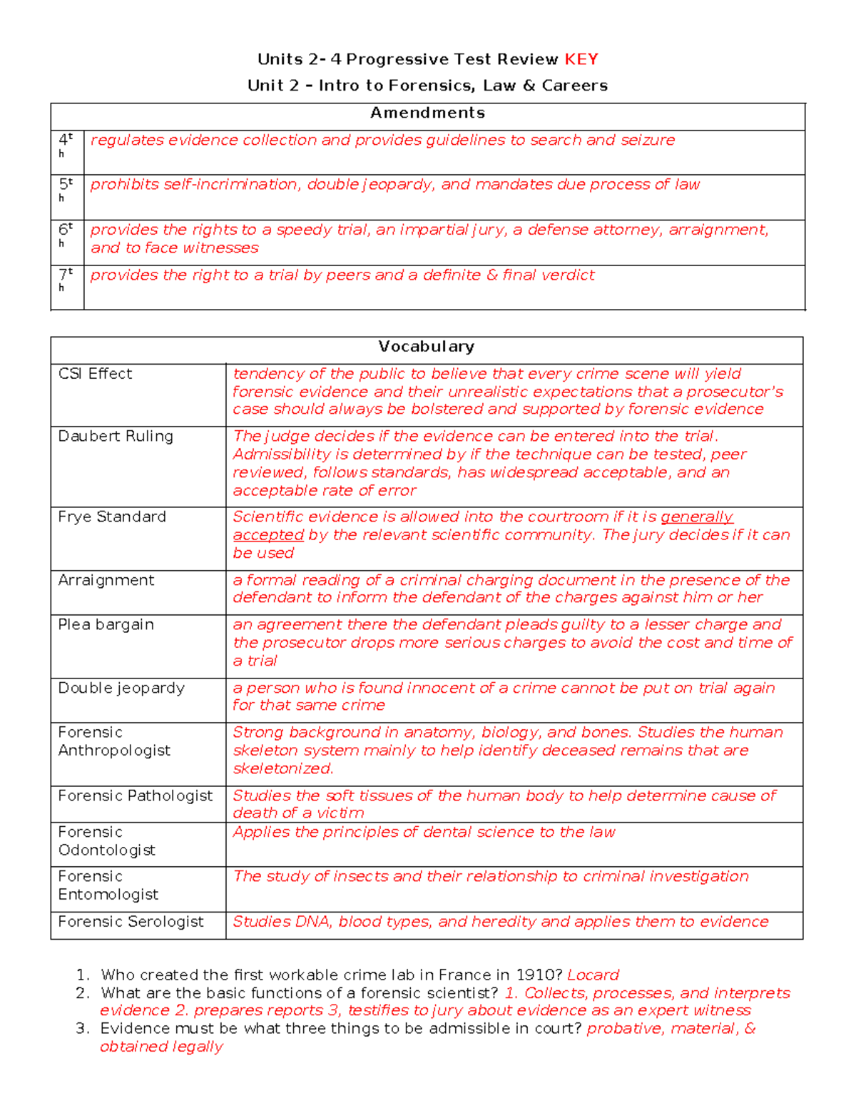 Test Unit 2 Klasa 4 Unit+2,+3,+4+Test+Review - Units 2- 4 Progressive Test Review KEY Unit