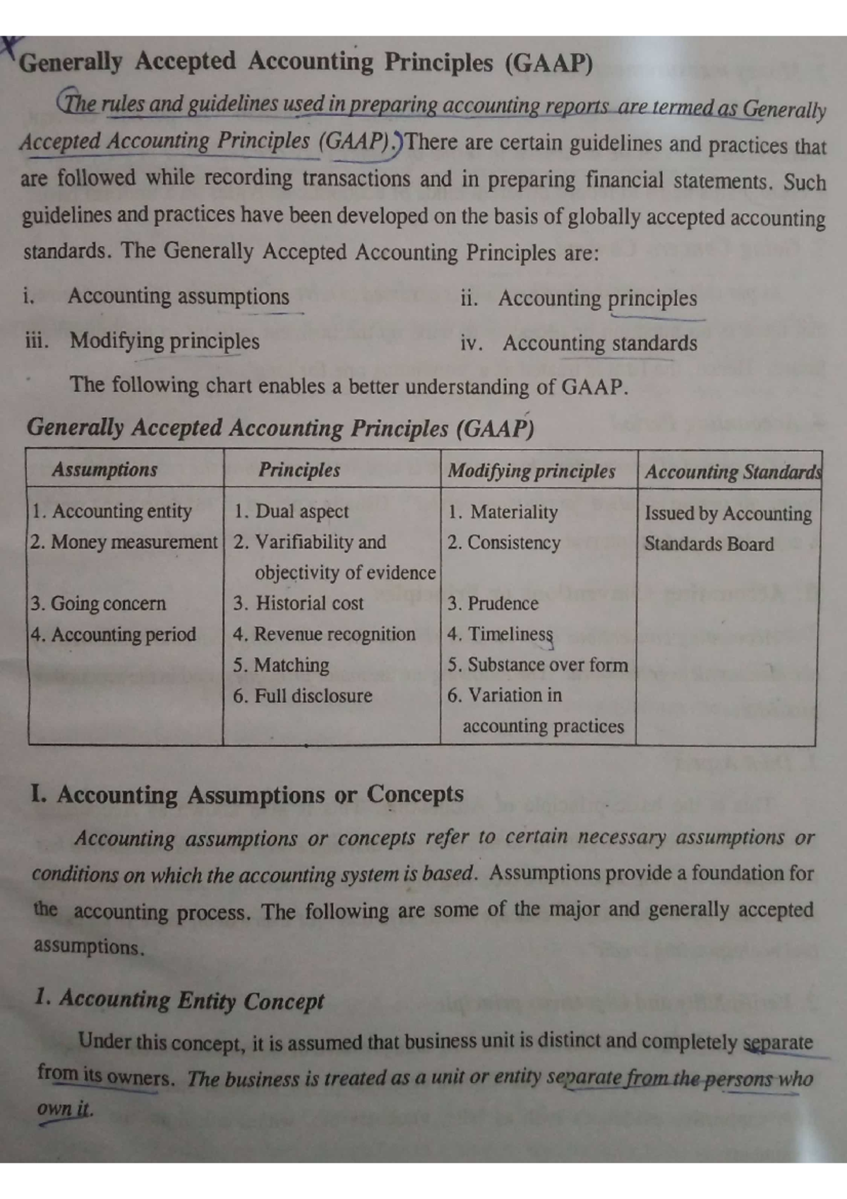 2 - GAAP - Financial Accounting - Studocu