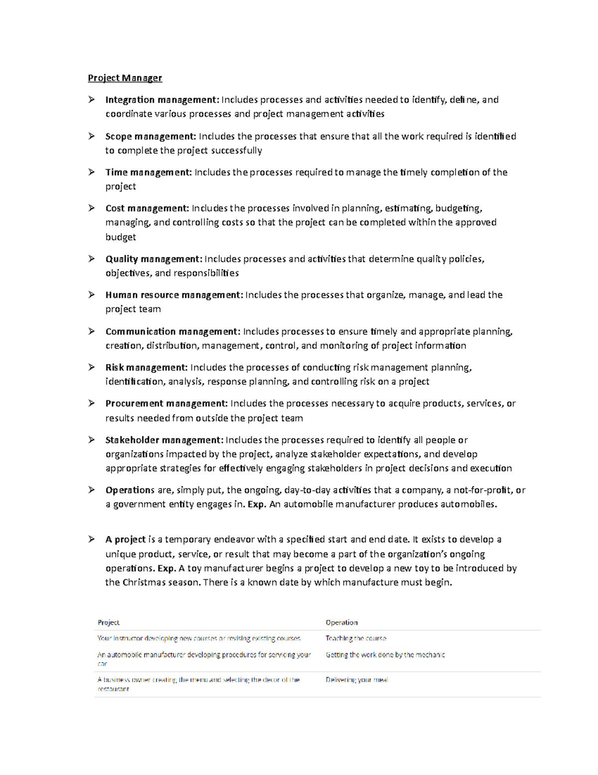 Project management 101 notes - Project Manager Integration management ...
