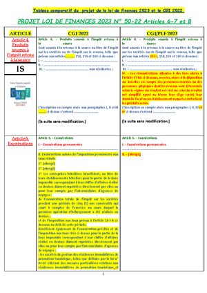 7 Programmation PL-SQL Oracle - Programmation en PL/SQL Oracle Faculté ...
