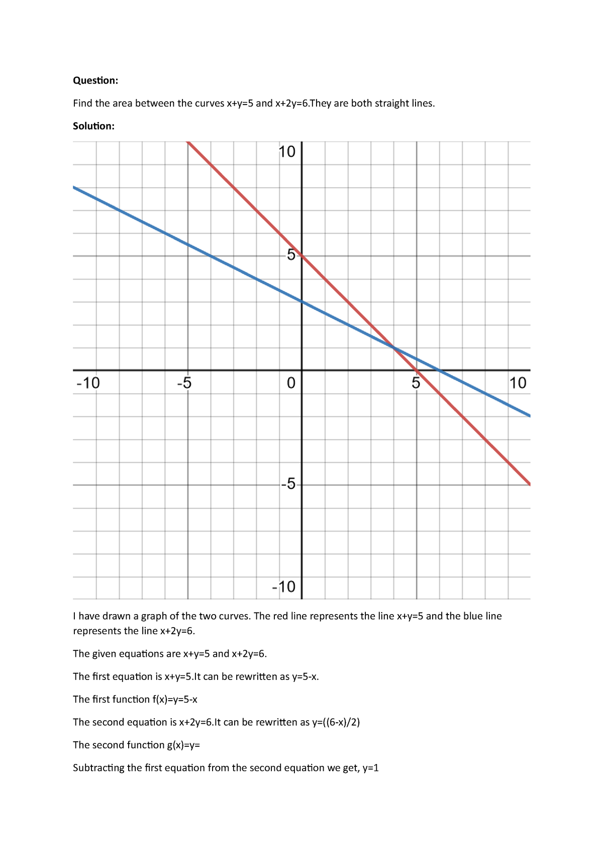 area-between-the-curves-solution-i-have-drawn-a-graph-of-the-two