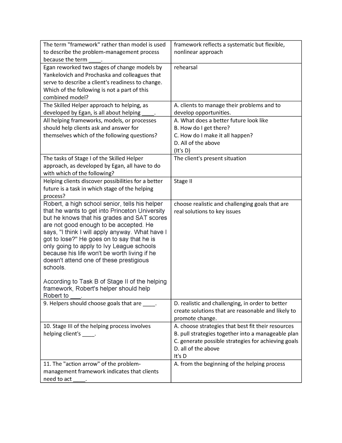 Egan 8-14 - summary of psyc 321 Egan chapters eight to fourteen ...