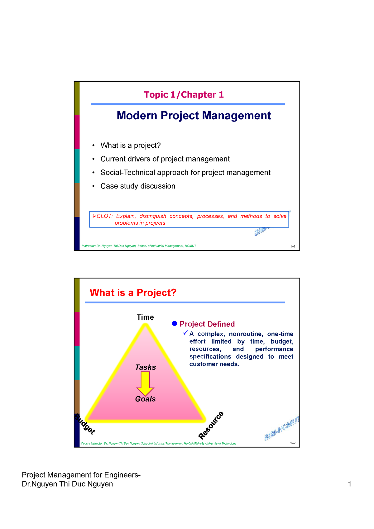 C1-Modern PM - Bkel - This Is Review Of Chapter 1 Of Project Management ...