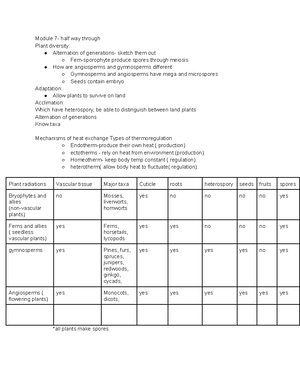 BIO 117 Pt 2 - Dr. Young Spring 2020 Lecture Notes - BIOL 117 - Studocu