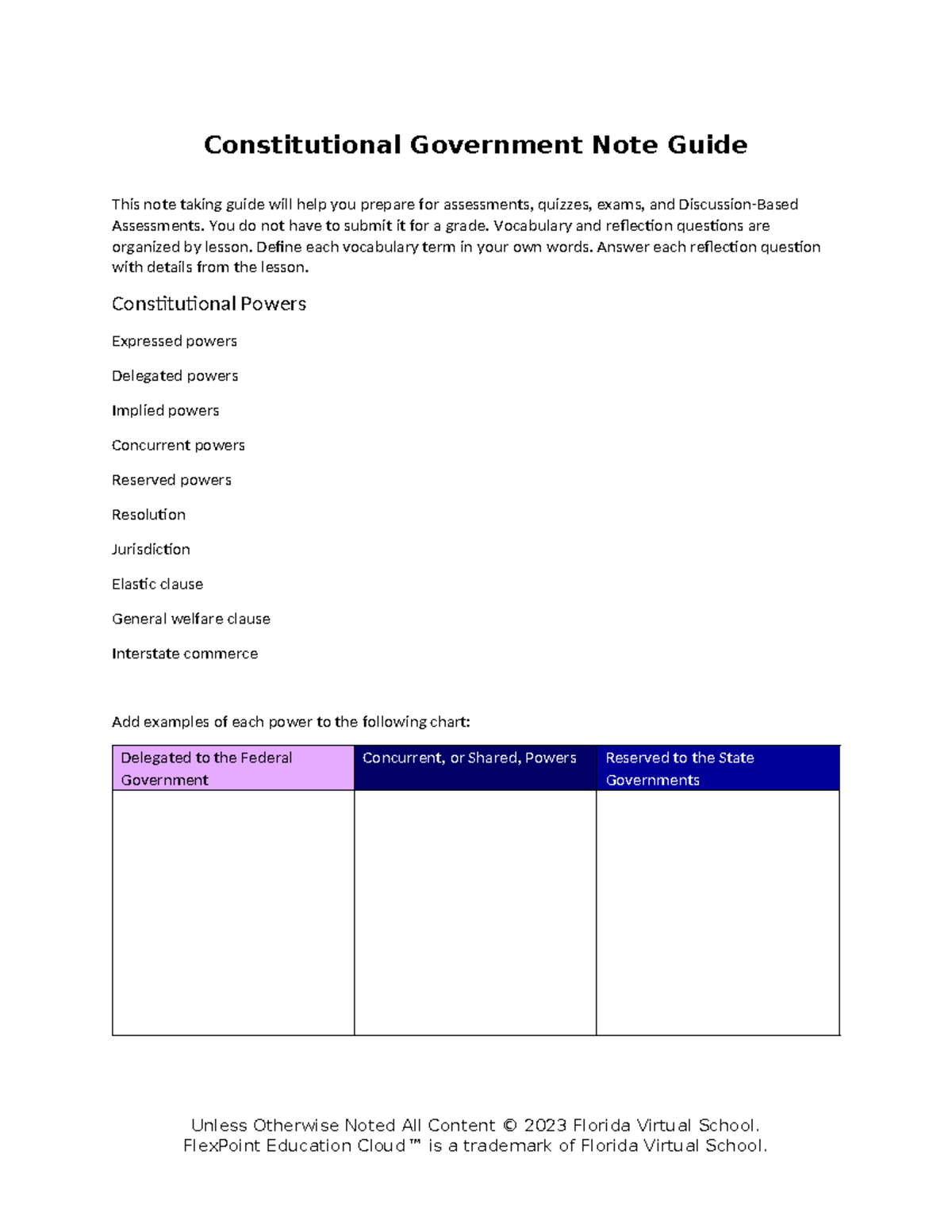 Constitutional government note guide - Constitutional Government Note ...