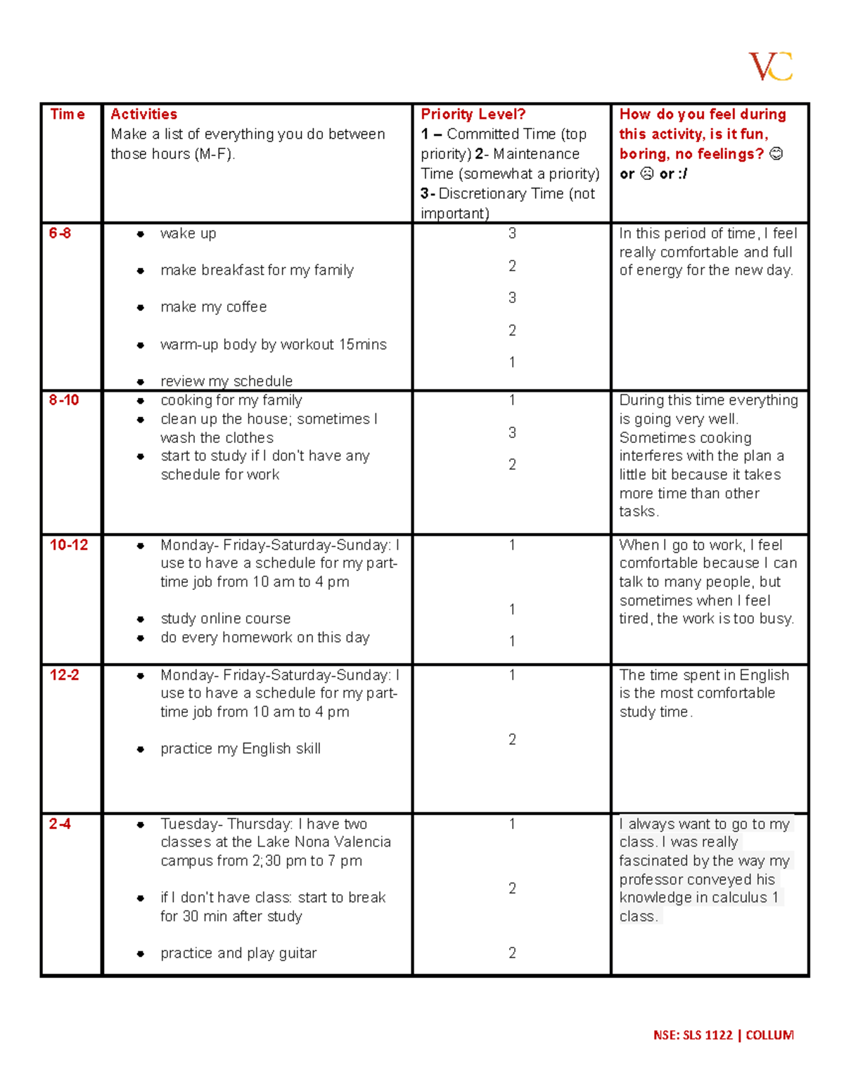 Wk3 time log wk3 time log time activities make a list of everything 