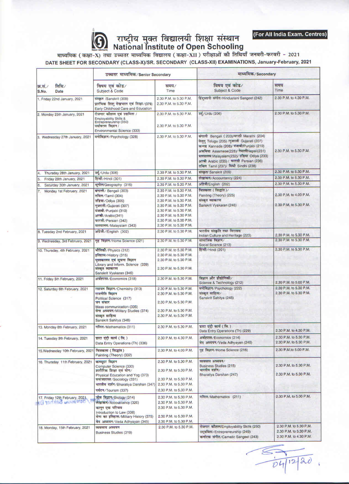 Date Sheet Jan2021 India - BA (Hons.) History - Studocu