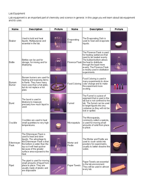 Spectroscopy Practice Tests - 1 Choose one answer. A. ion source B ...