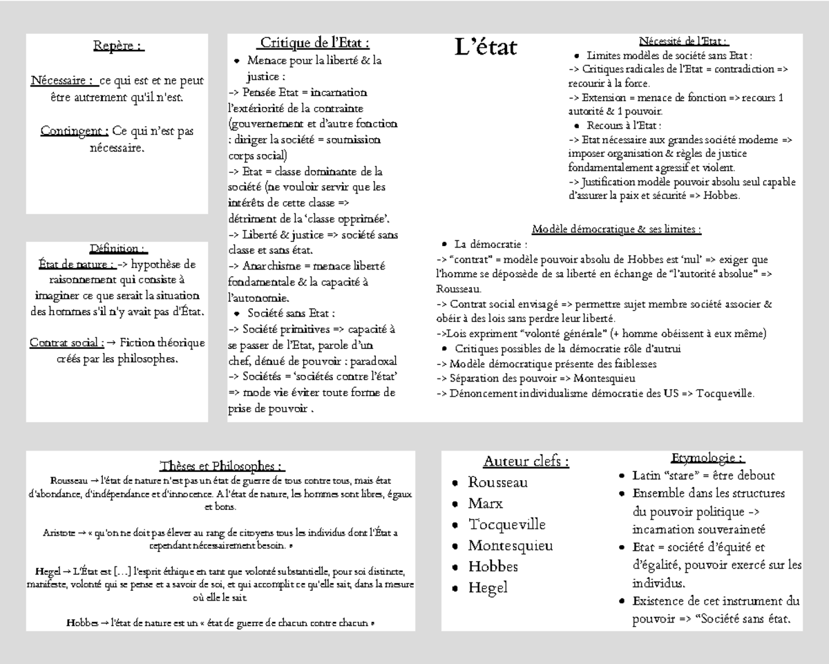 L'état - fiche de revision - Repère : Nécessaire : ce qui est et ne