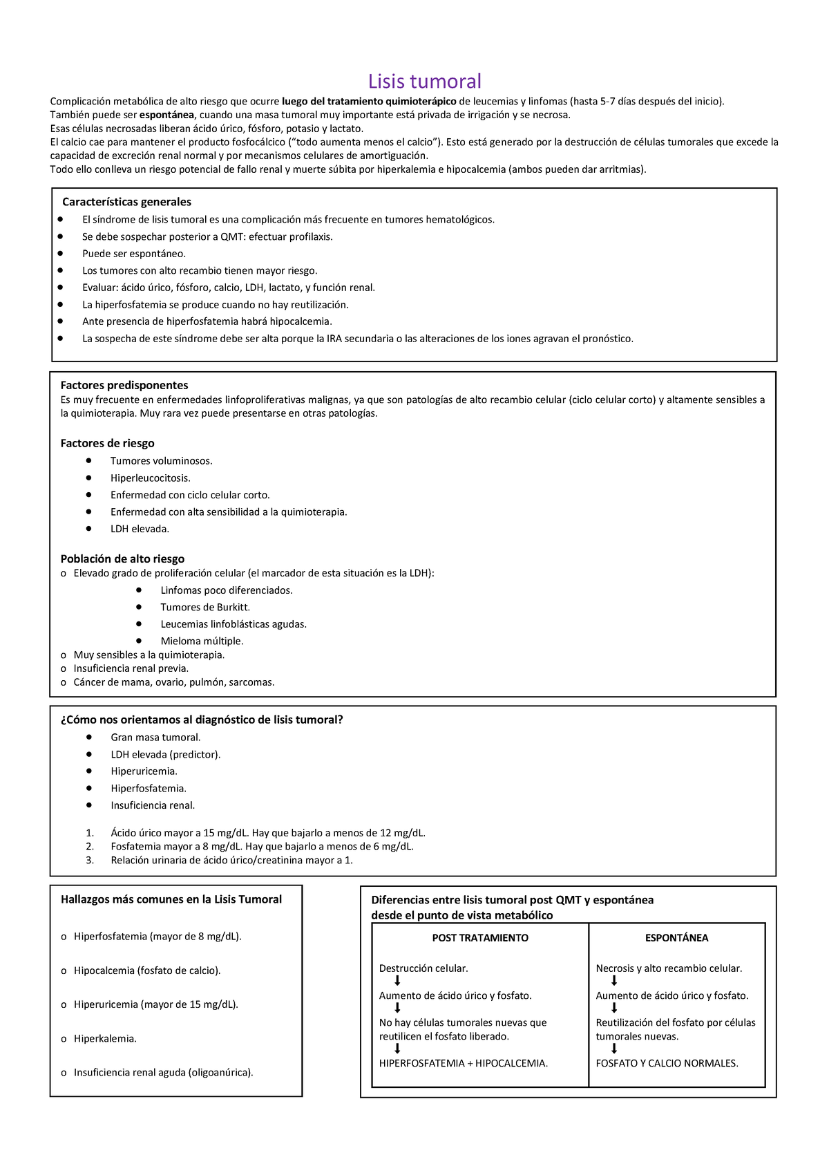 Lisis Tumoral - Resumen - Lisis Tumoral Complicación Metabólica De Alto ...