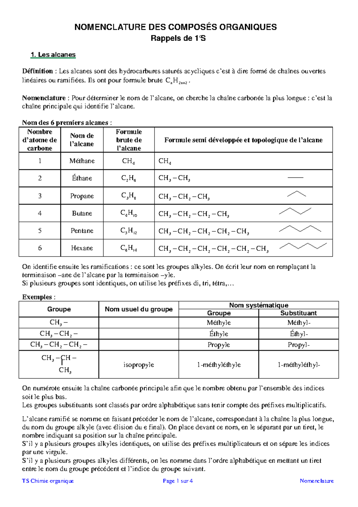 TS-Nomenclature-1S - Tugas - NOMENCLATURE DES COMPOSÉS ORGANIQUES ...