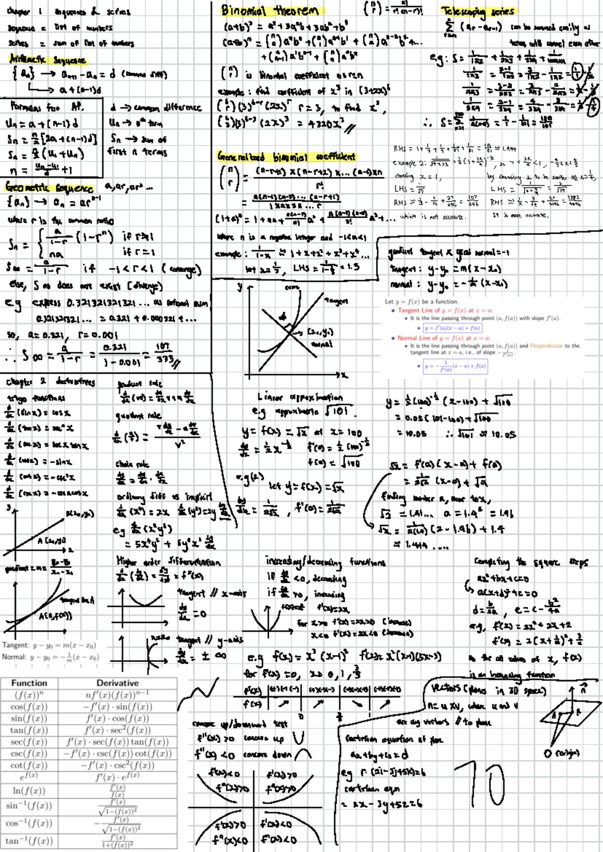 Math Formula Sheet - chapter 1 Sequences & scries Binomial theorem ...