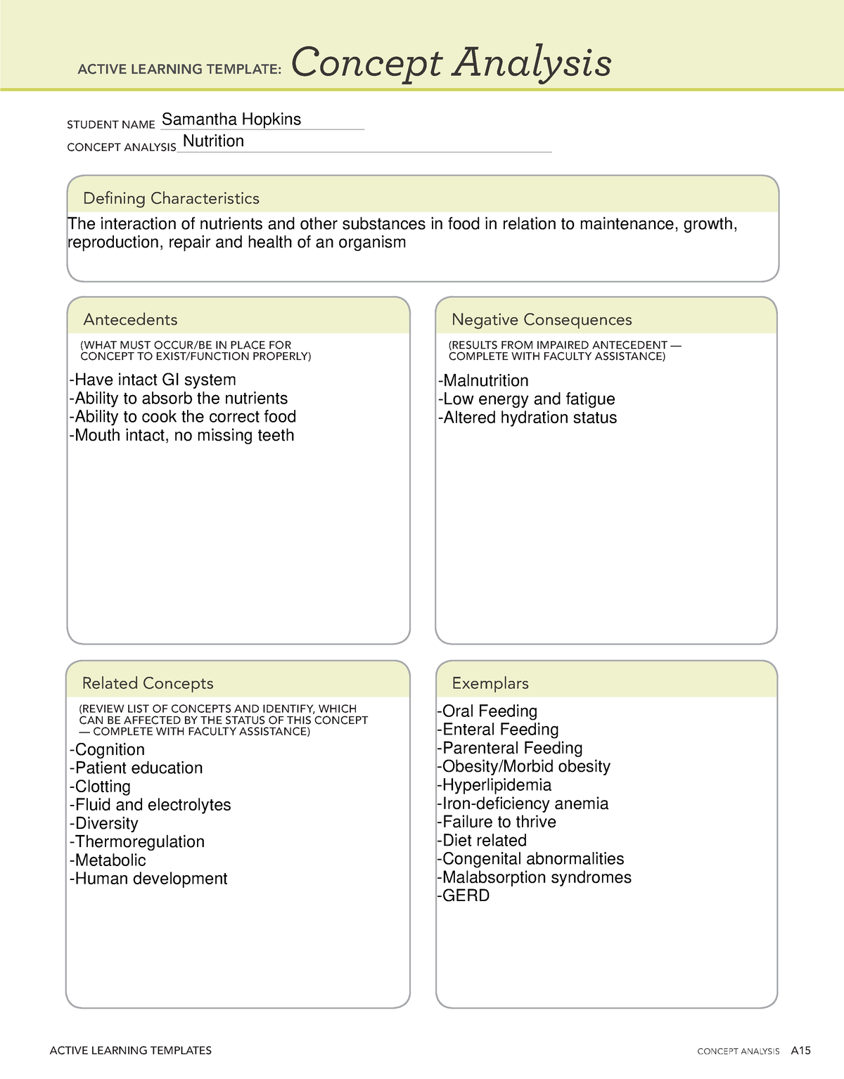 concept-analysis-2-final-active-learning-templates-concept-analysis-a