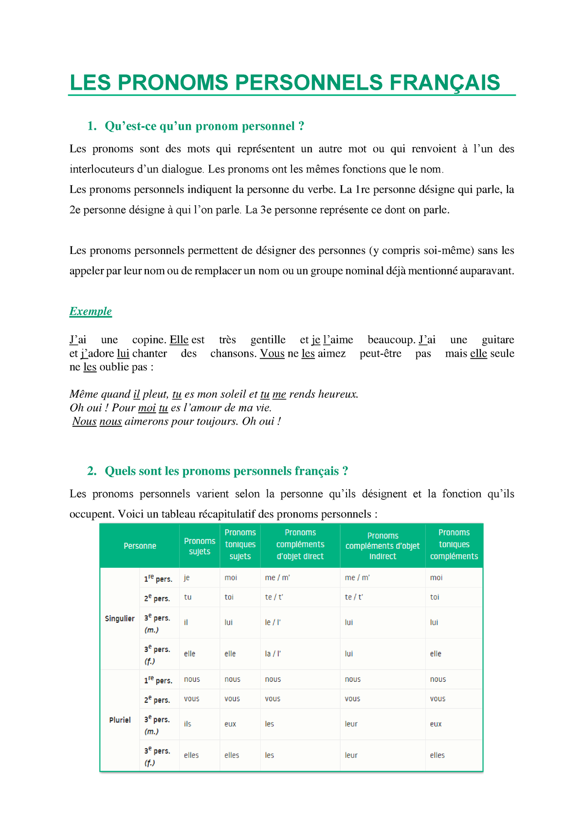 Grammaire S1 Mme Laaribi Pronom 1 - LES PRONOMS PERSONNELS FRANÇAIS 1 ...