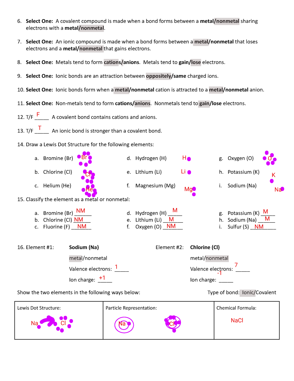 pre ap chemistry homework 2c