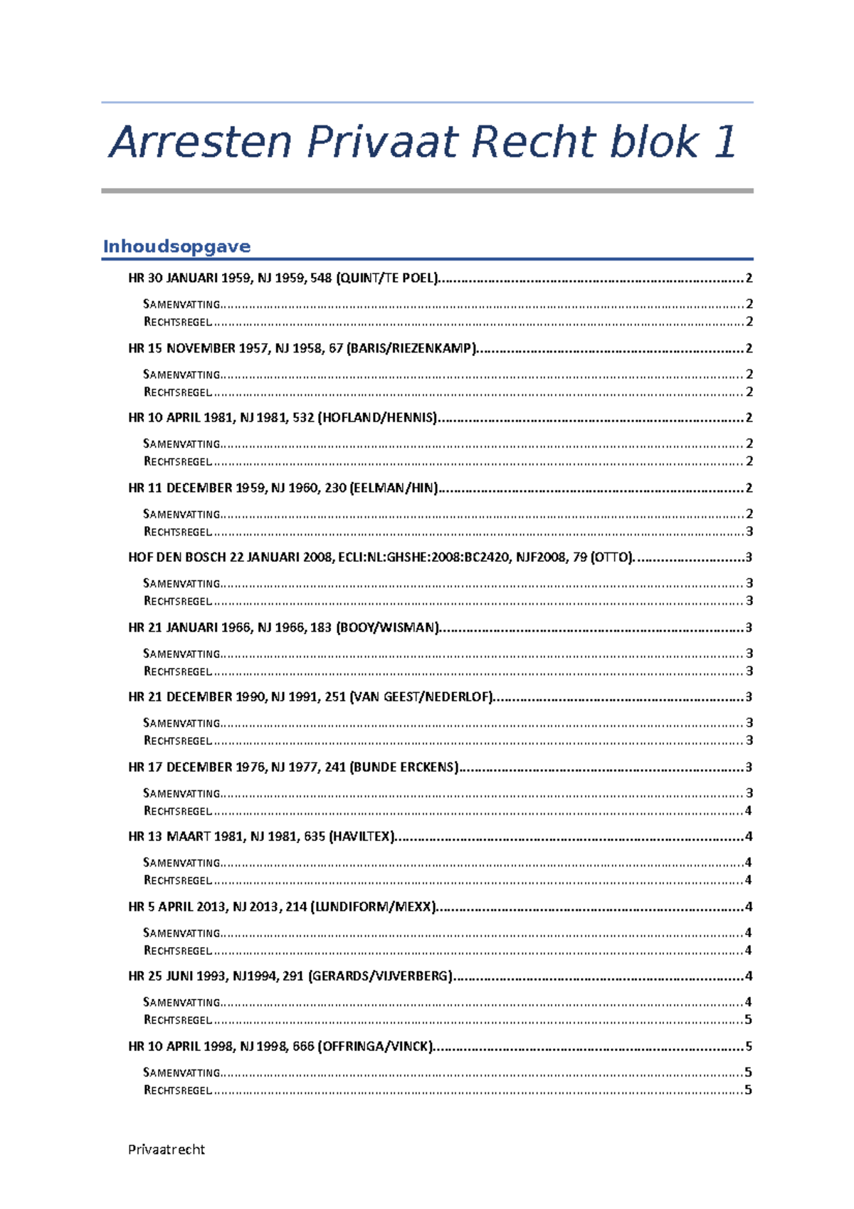 Arresten Inleiding Privaatrecht Jaar 1 Blok 1 - Studeersnel