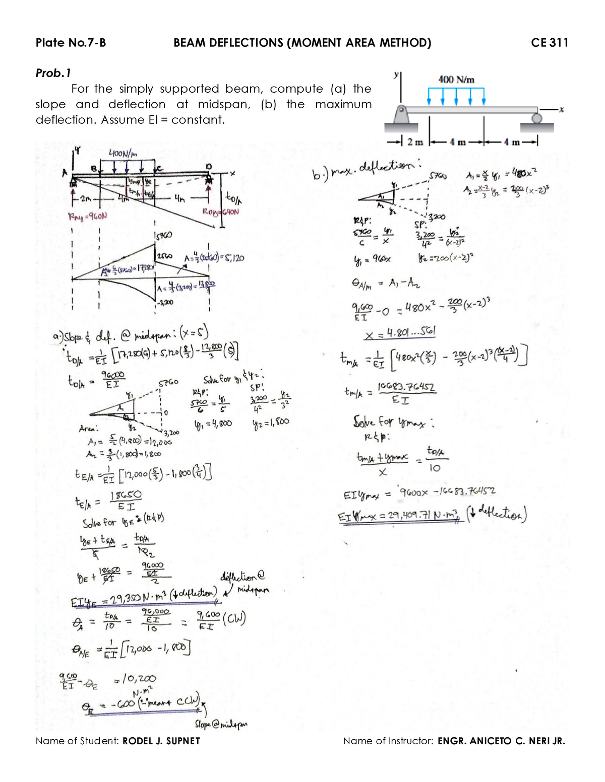 Plate 7-B - Structural Theory - Prob. For The Simply Supported Beam ...