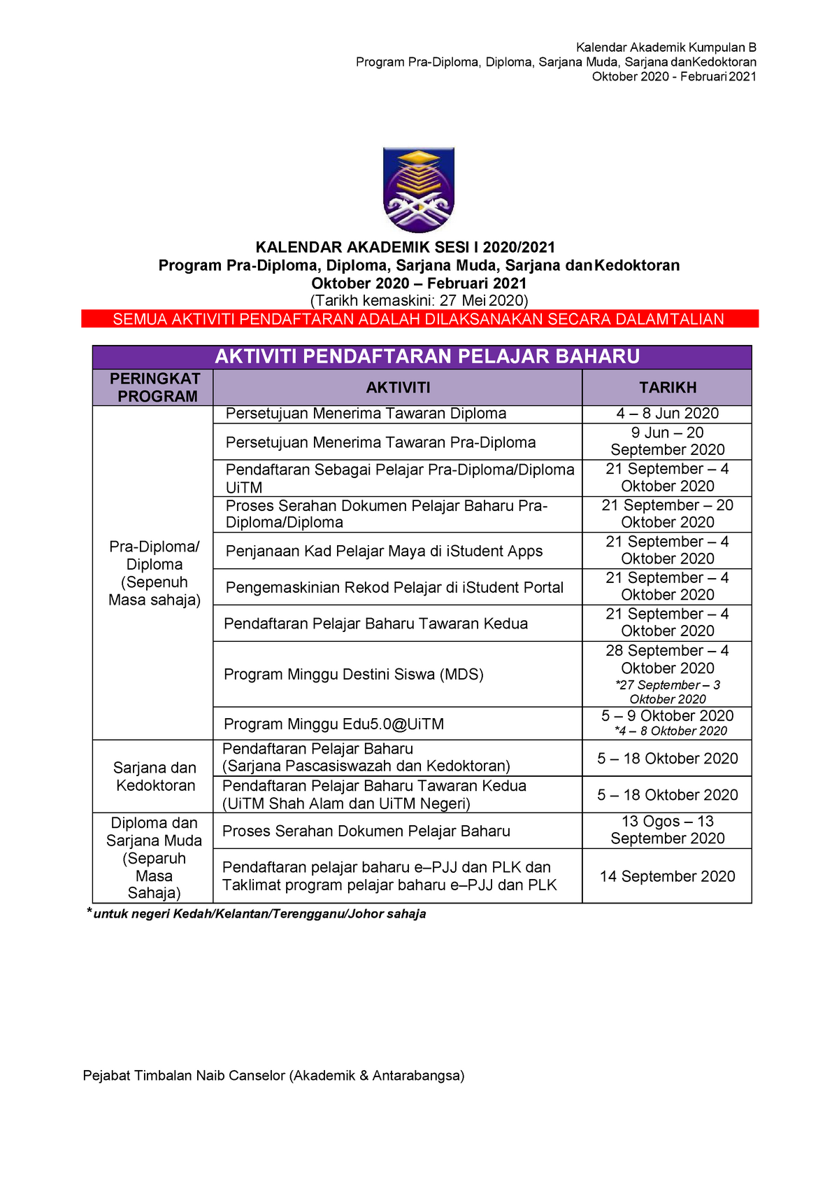 Kalendar Akademik Kumpulan B Program Pra-Diploma Diploma Sarjana Muda ...