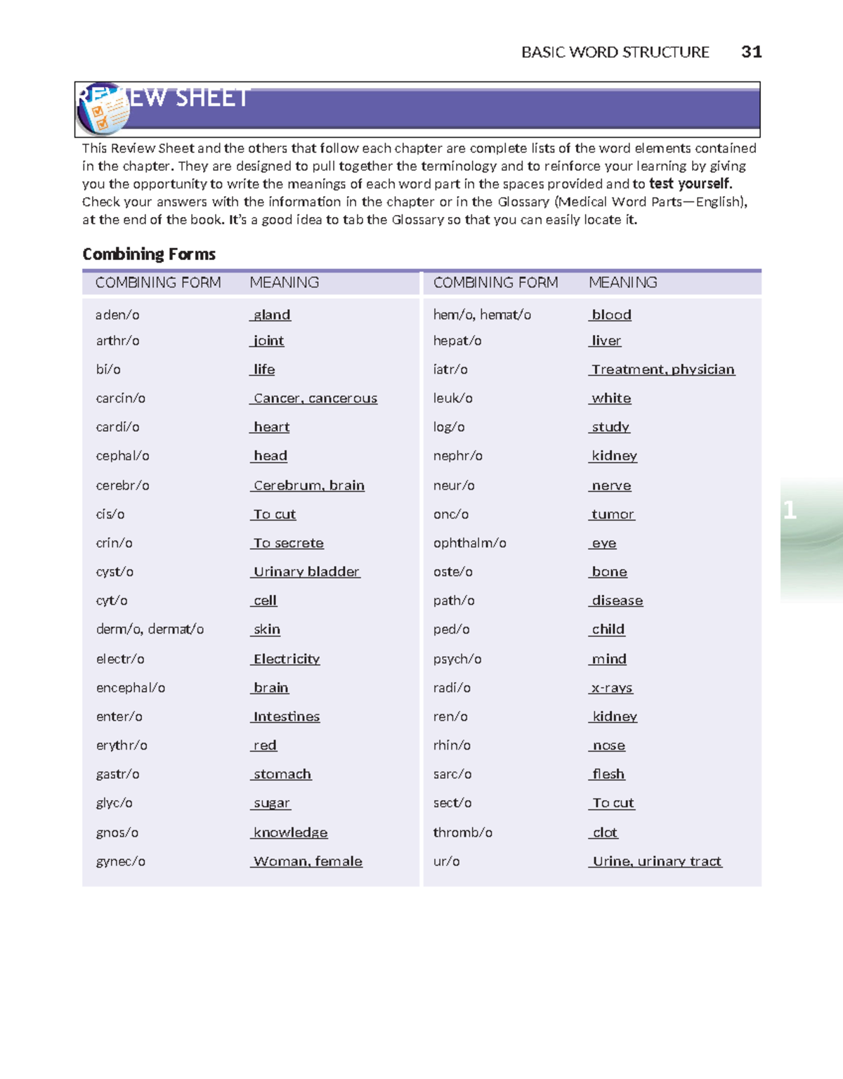 Review Sheet Chapter 1-The Language of Medicine - 1 REVIEW SHEET BASIC ...