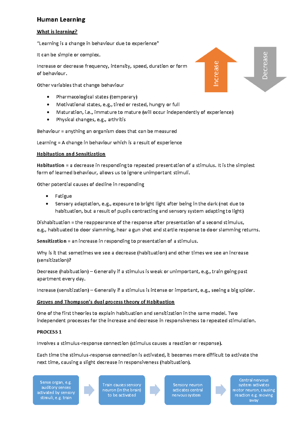 Unsaved Preview Document - Human Learning What is learning? “Learning ...