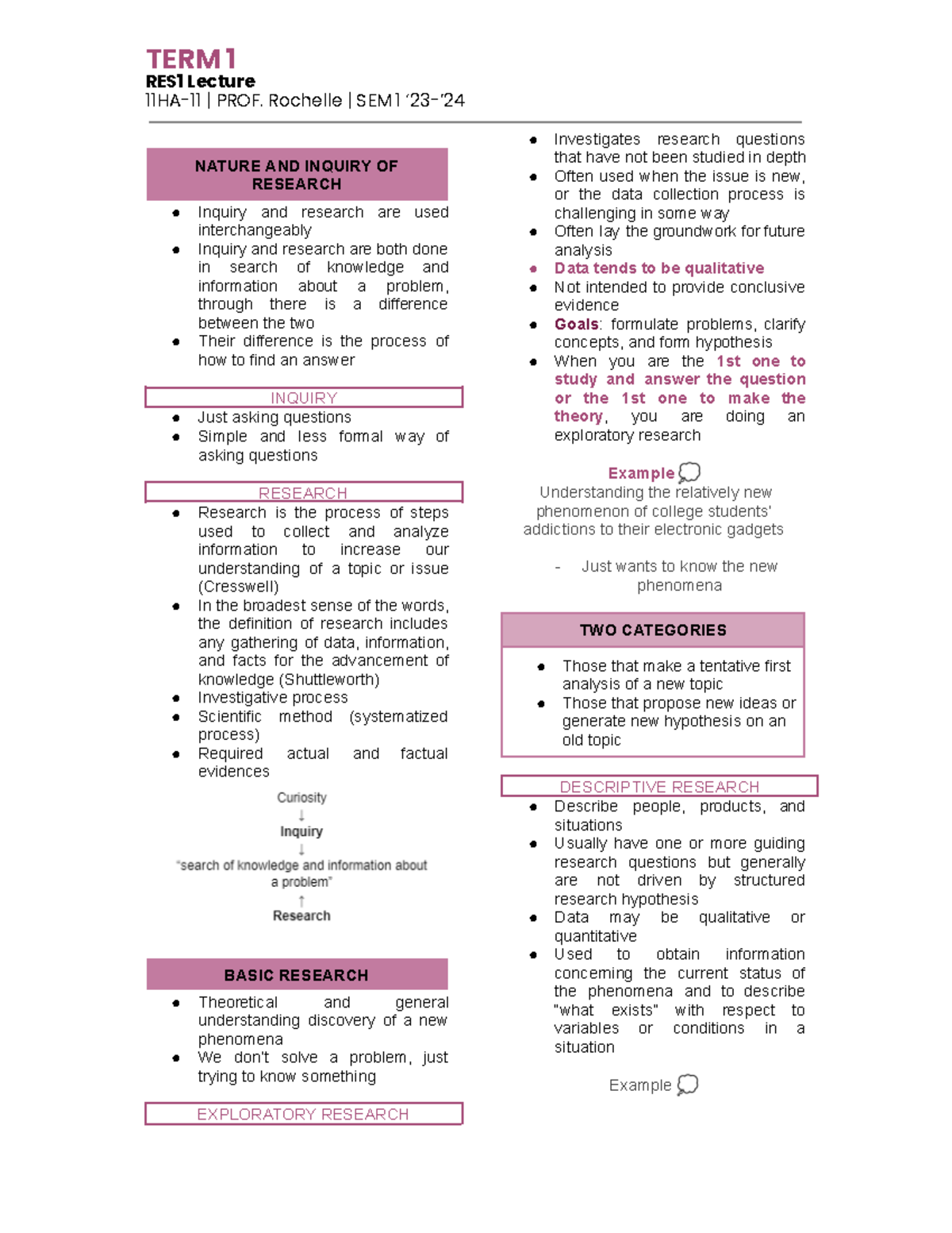 SHS_RES1 TERM 2 - TERM 1 RES 1 Lecture 11 HA- 11 | PROF. Rochelle | SEM ...