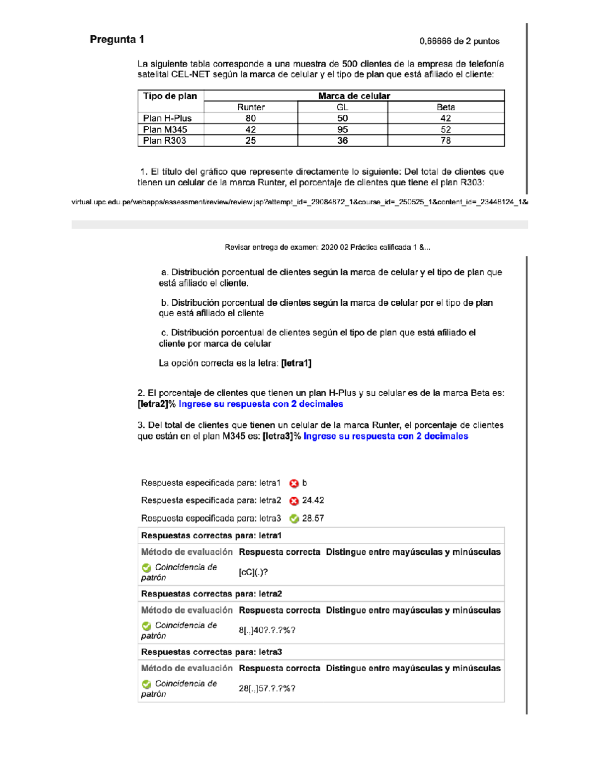 PC1 - Estadistica - PRÁCTICA CALIFICADA DE ESTADÍSTICA DESCRIPTIVA ...