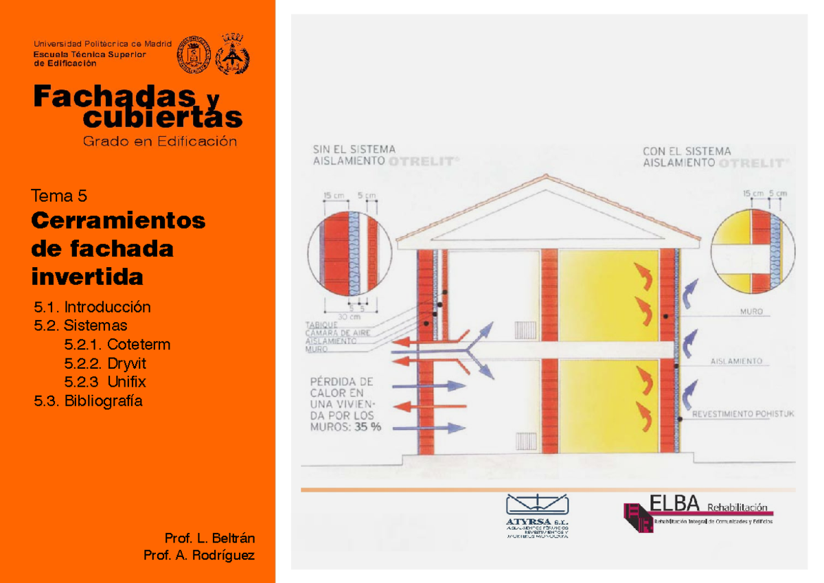 U5 TEMA 5 - Fachadas Invertidas - 5. Introducción 5. Sistemas 5.2 ...