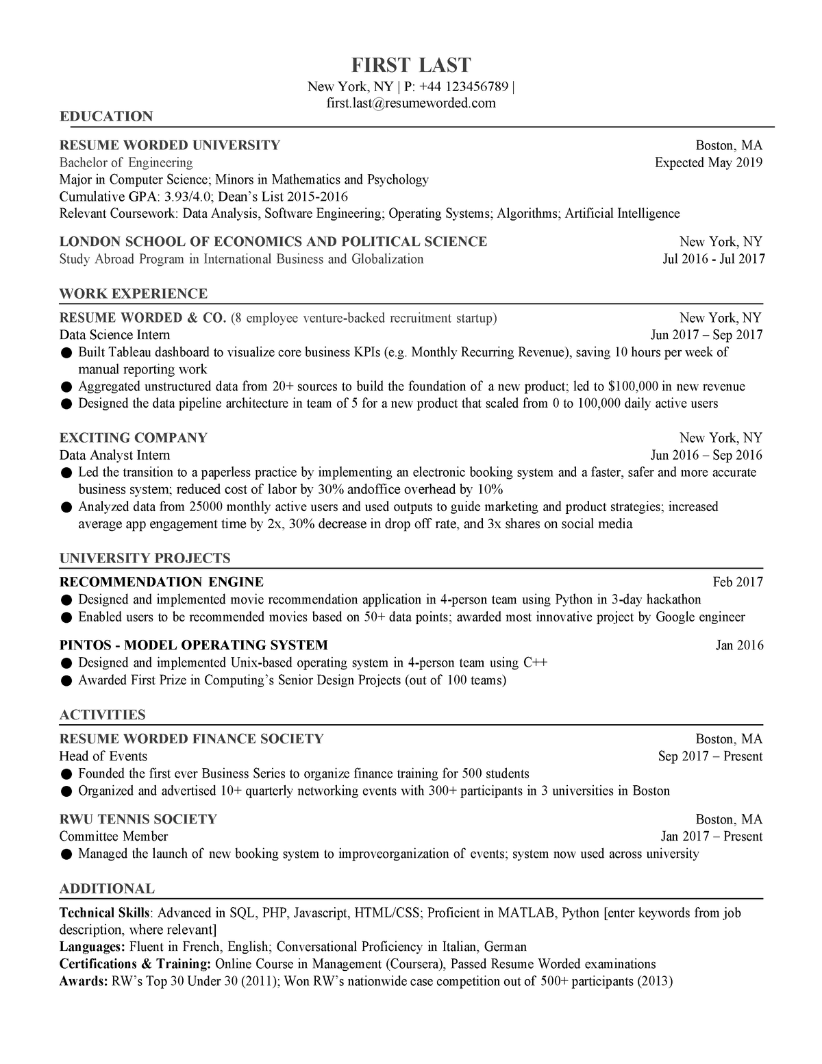 2. Entry Level Data Scientist Resume - EDUCATION FIRST LAST New York ...