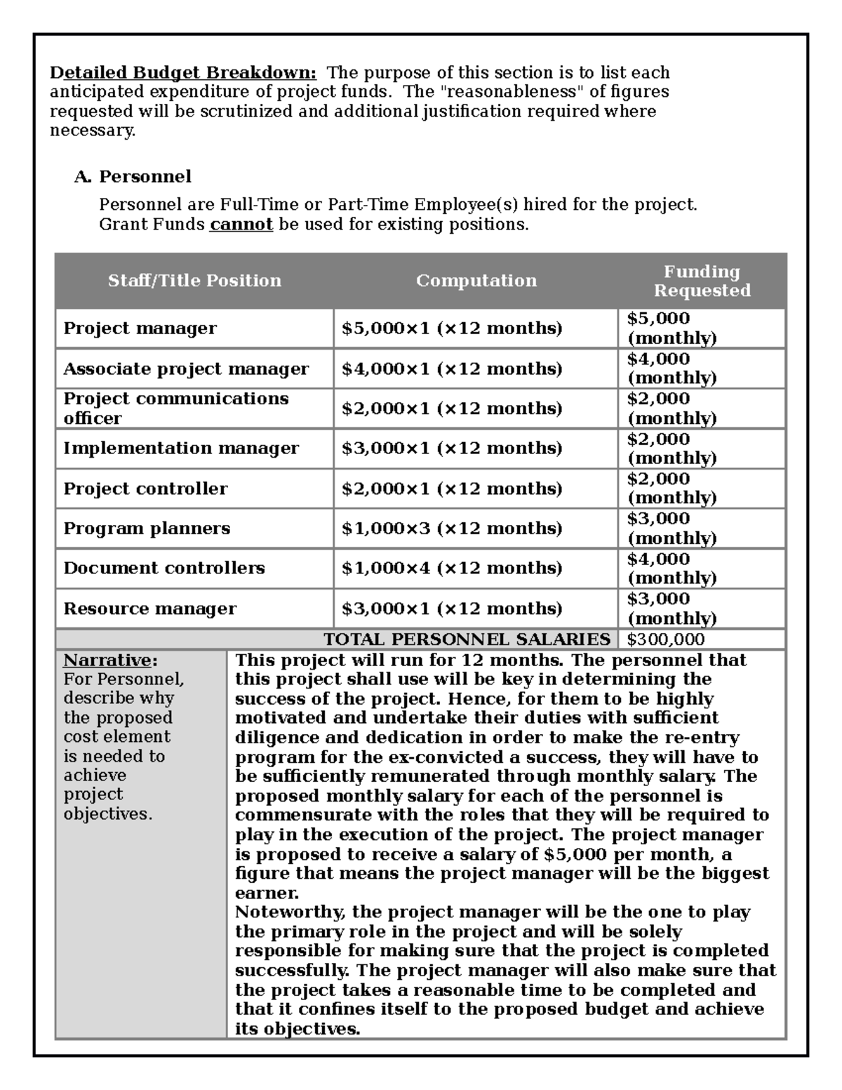 budget-sample-detailed-budget-breakdown-the-purpose-of-this-section